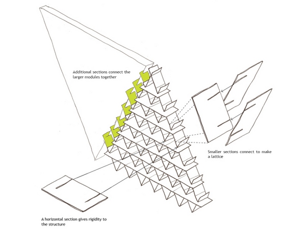 Схема сборки конструкции из картона