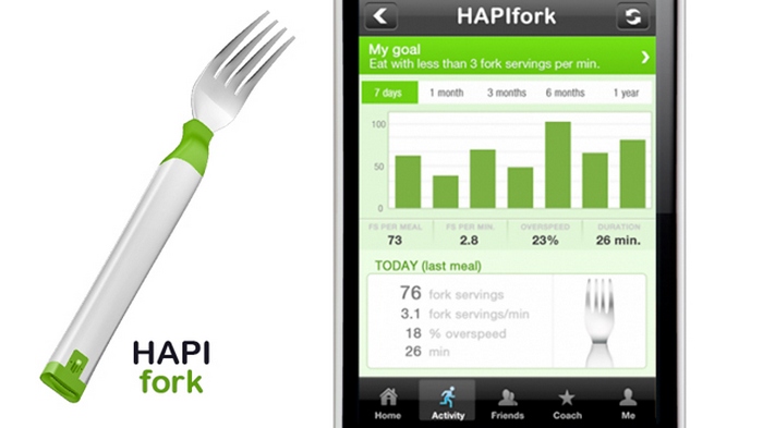 HAPIfork: вкусно есть и не толстеть