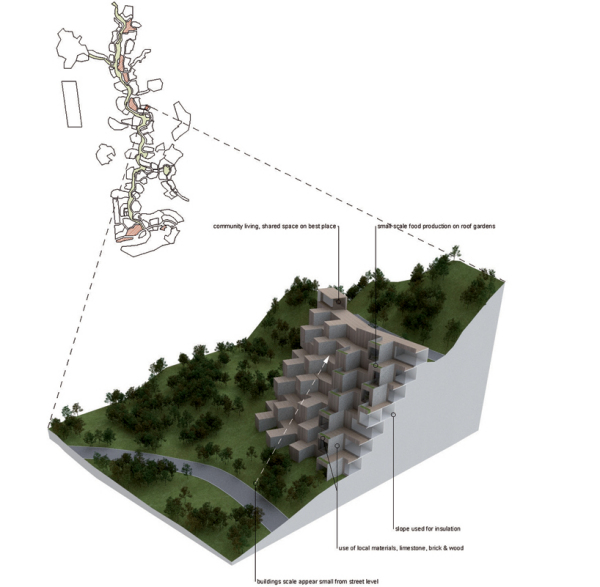 Masterplan for nanjing Сhina: заглядывая в будущее