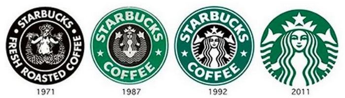 Эволюция логотипа Starbucks.