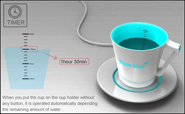 Концепт Steam Mug: чашка-увлажнитель и экономия воды