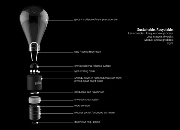 Лампа Lit: новый подход, новые материалы