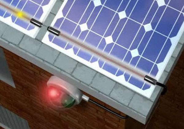 EarthSure: солнечные батареи под охраной