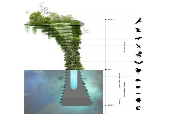 Экологичный проект The Sea Tree: каждой твари не по одной паре