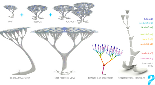 TREEPODS: модели искусственных деревьев на любой вкус